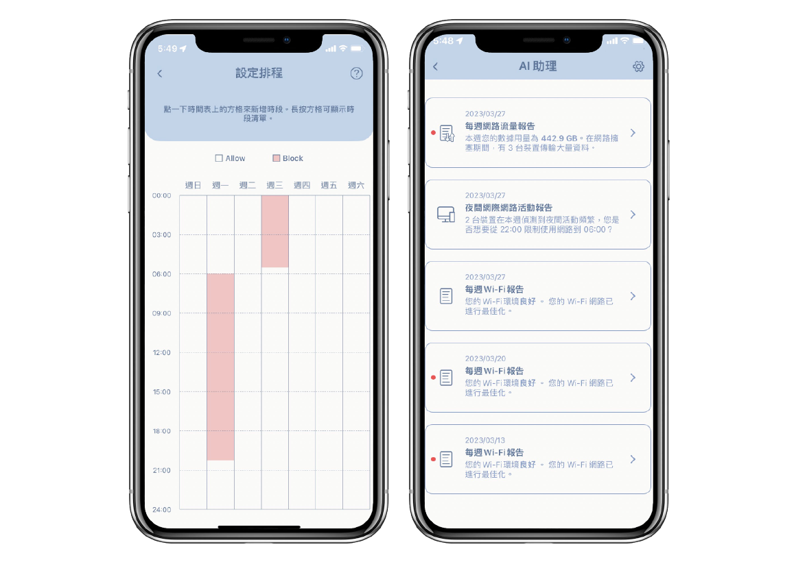 M30-每週網路 使用報告