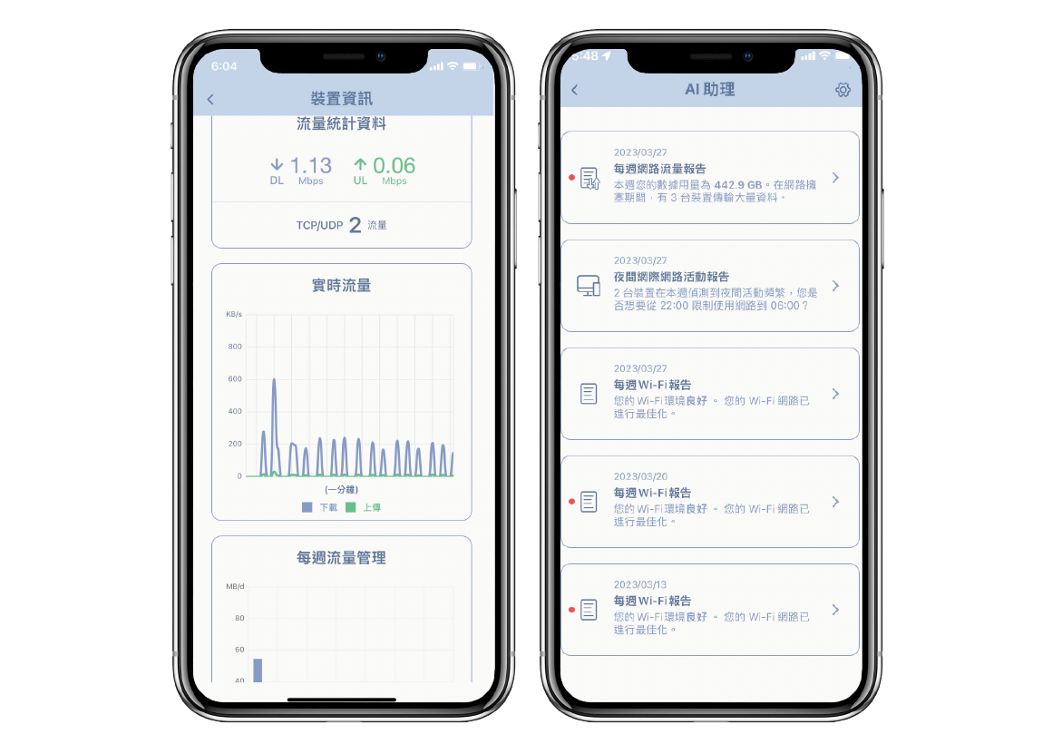每週網路 使用報告