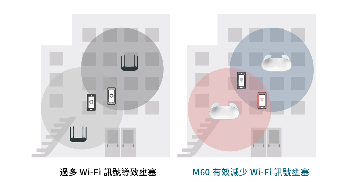 M60-BSS 著色機制-31