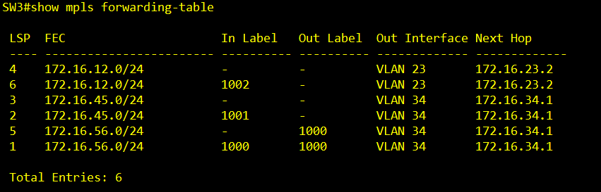 How to configure MPLS command on DGS 3630_004